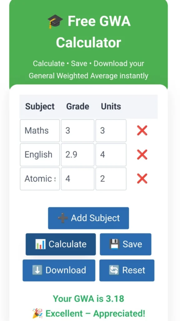 GWA Calculator β Calculate Your General Weighted Average Easily 3 GWA Calculator Screenshot 3