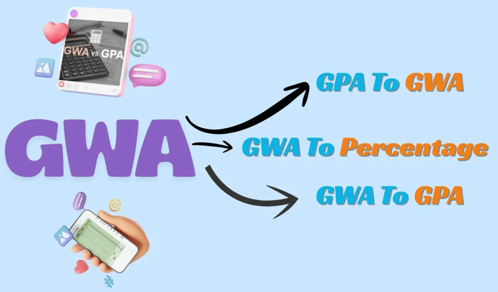 GWA Calculator – Calculate Your General Weighted Average Easily 2 gwa calculator