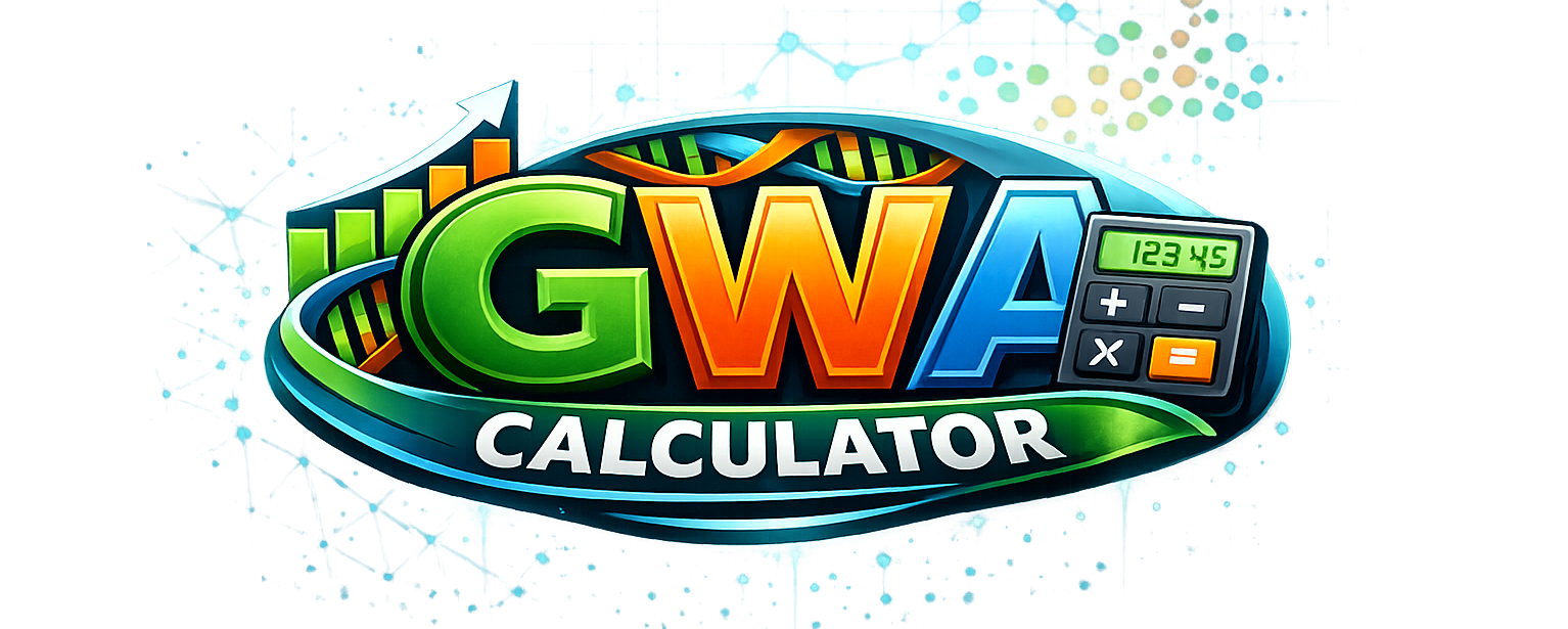 free gwa calculator